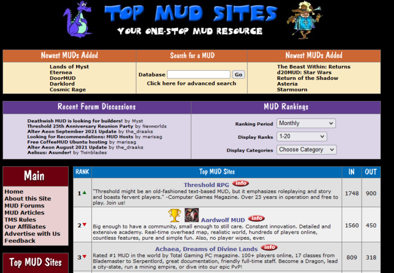Threshold Dominates the Voting in June 2022! Frogdice